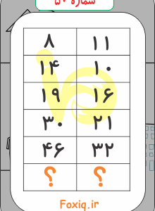 تست هوش ریاضی50