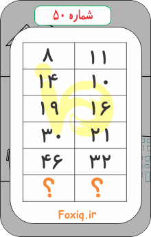 تست هوش ریاضی50