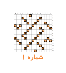 منو جدول شماره 1