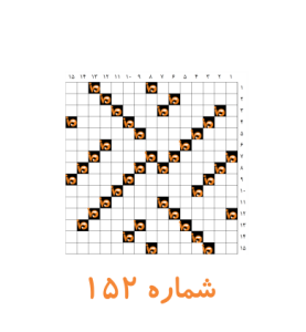 منو جدول شماره 152