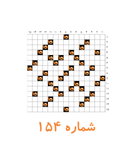 منو جدول شماره 154