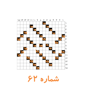 منو جدول شماره 62